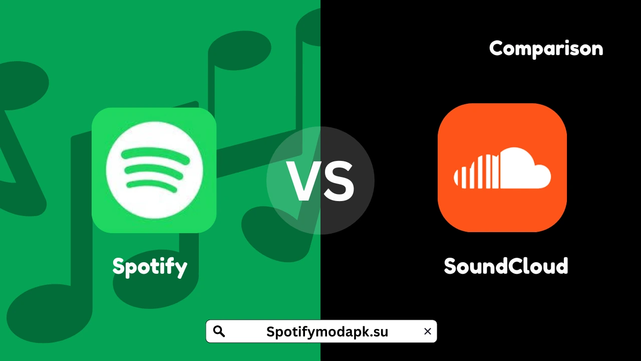 Spotify vs SoundCloud